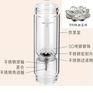 茶之恋茶水分离泡茶杯配件双层玻璃杯身杯体银饰银莲花滤网臻钛晶
