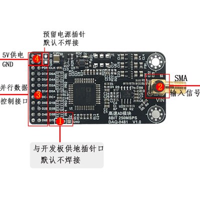AD9481模块并行8位250M高速AD100M以上高速采集模块 FPGA开发板配