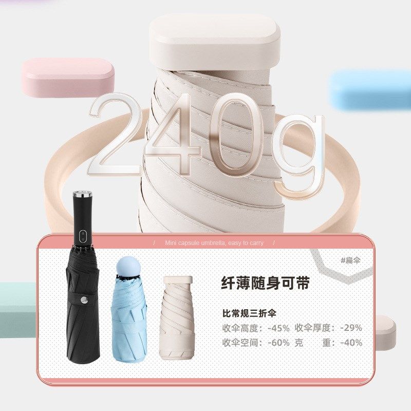 便携迷你折叠卡片太阳伞雨伞手动遮阳伞女士高级感防晒防紫外线,婴童用品,儿童雨伞/防晒伞,淘宝优惠券,粉丝福利购,淘宝优惠卷