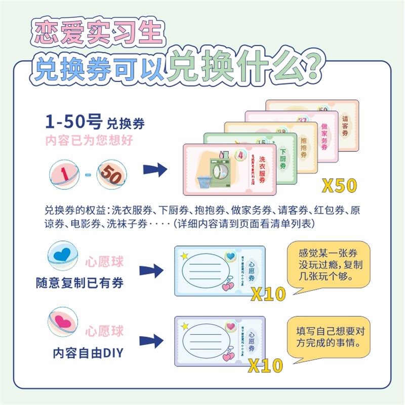 爱情恋爱情侣扭蛋机互动游戏生日礼物送女朋友走心情人节男生好物