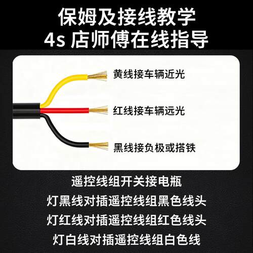 汽车中网格栅LED12V激光炮射雾灯24货车超薄隐藏式远近光爆闪透镜