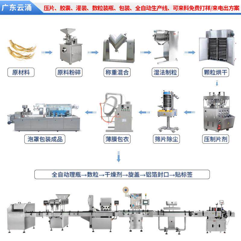 云铝涌 灌宠滴剂泡罩包装机 车载香物水装塑包装机 化妆品泡罩机