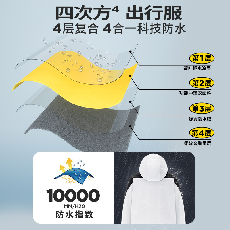 雨衣电动车女分体式摩托车雨衣雨裤套装男款自行车骑行防暴雨外套,居家日用,雨披/雨衣,淘宝优惠券,粉丝福利购,淘宝优惠卷