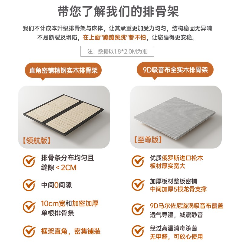 网红创意大兔子儿童床童趣创意男孩实木床现代简约女孩主卧真皮床