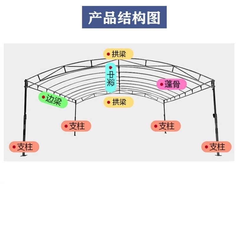 喜枞横梁大梁配件斜面雨棚配件零配拱形支架弧形帐篷骨架架子拱杆