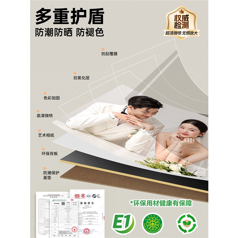 婚纱照相框挂墙定制放大床头结婚照打印高级感洗相照片卧室全家福