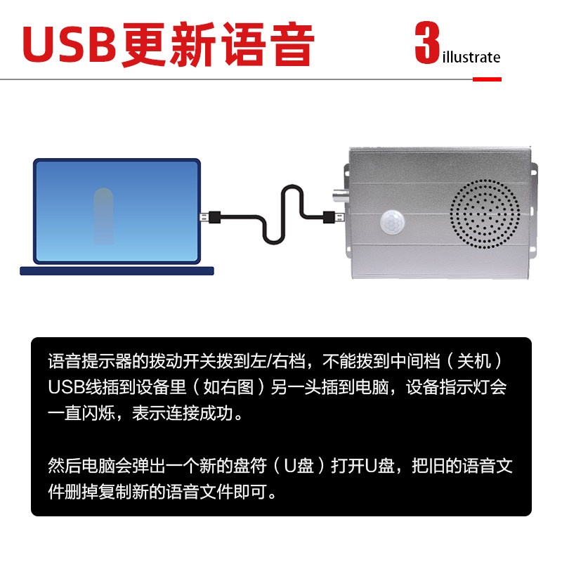 语音提示器进门来人提醒感应门铃播报器可录音定制迎宾器JQT02