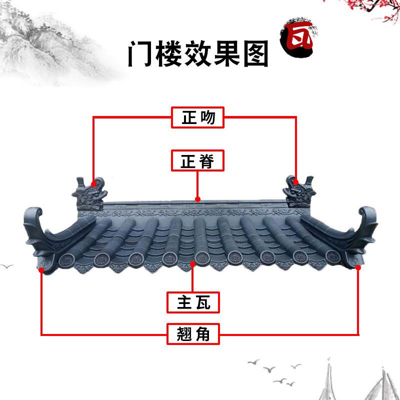 四面门楼树脂瓦中式仿古瓦一体塑料青瓦屋檐院墙雨棚装饰瓦片屋顶