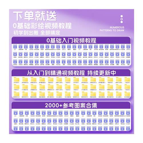 儿童面部彩绘工具套装脸部颜料人体贴纸画脸模板六一水溶性无毒可