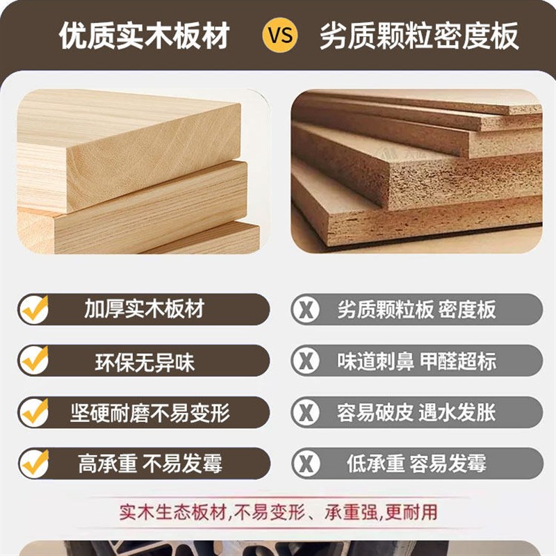 儿童床衣柜一体多功能榻榻米小户型实木侧柜床床柜一体组合衣柜床