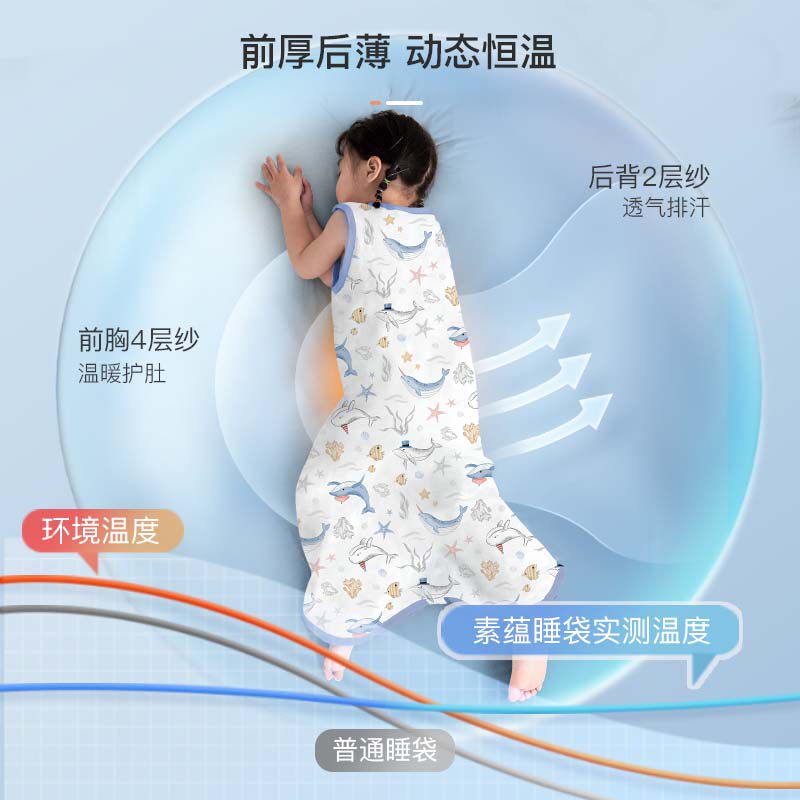 婴儿睡袋夏季薄款宝宝背心式无袖纱布儿童防踢被春秋空调房夏天