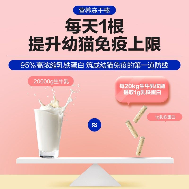 倔强嘴巴猫咪美毛化毛乳铁蛋白冻干棒猫用鱼油棒猫冻干零食全家桶