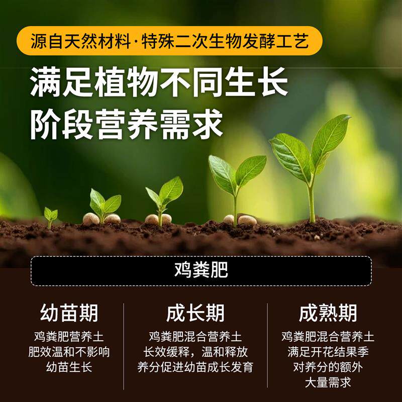 鸡粪发酵有机肥料蔬菜专用羊粪鸡屎花卉果树种菜肥料营养土鸡粪肥