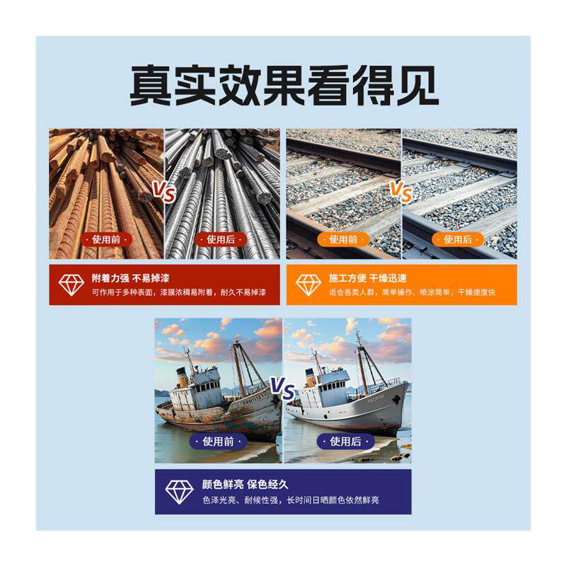 迈克Michel冷镀锌含锌96%金属镀锌修补富锌涂料防腐防锈自喷漆
