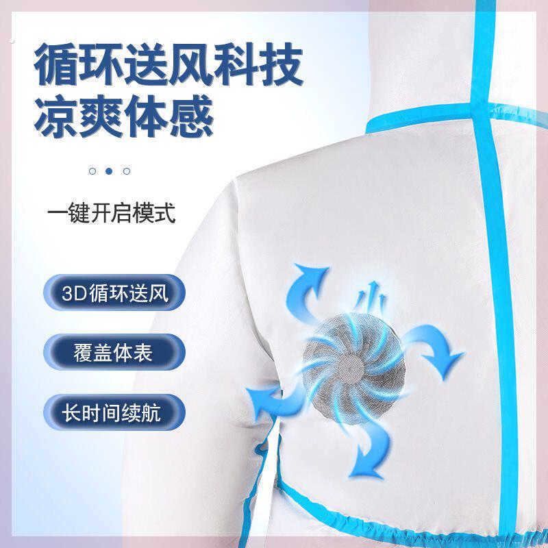 一次性连体工作防护服全身带风扇空调降温透气疫情养殖场防尘喷漆图片