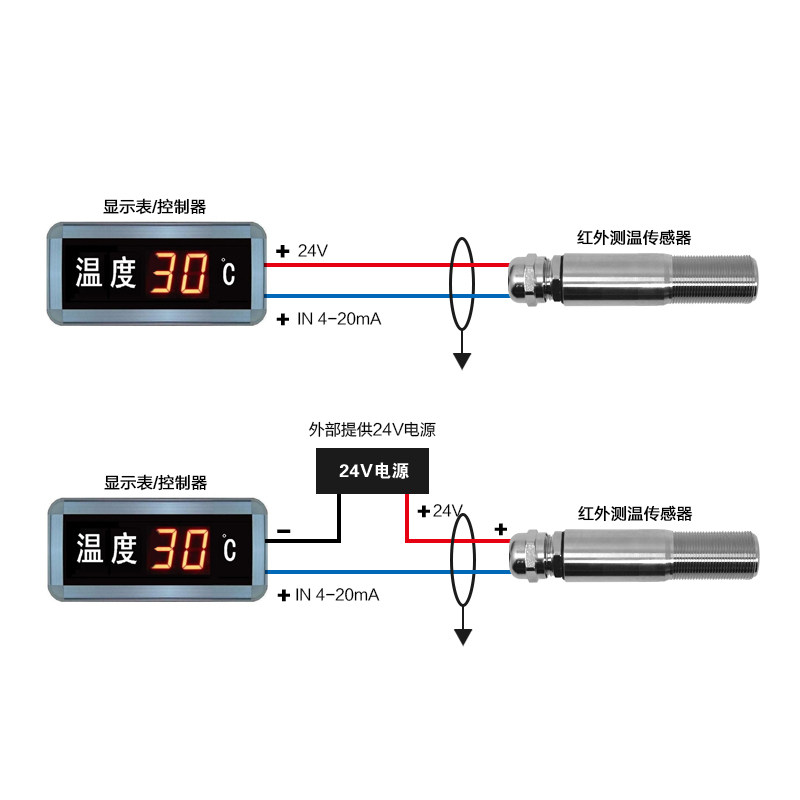 4G在线式红外线测温传感器工业温度变送器4-20mA非接触探头测量