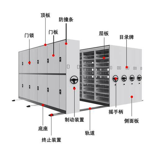密集柜大型办公档案室文件架资料凭证柜密集架手摇式移动智能电动