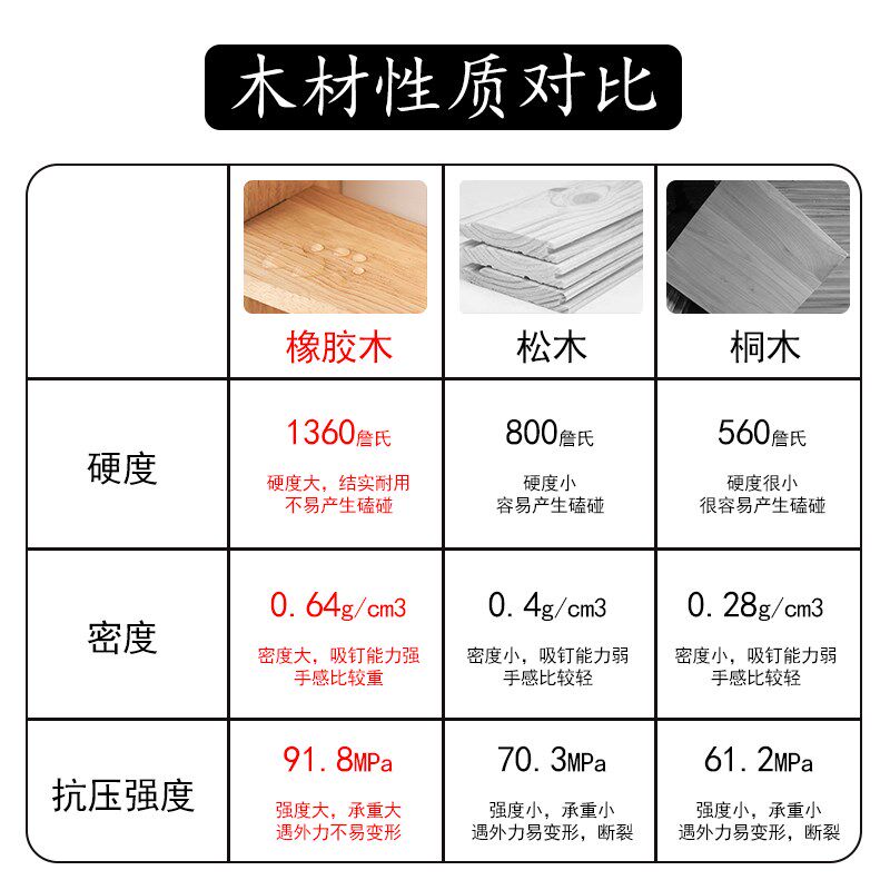 墙上置物架墙壁实木架子隔板壁挂式挂墙装饰创意客厅中式圆形