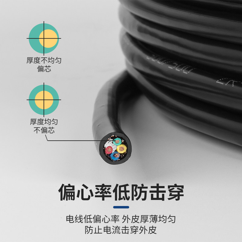 国标RVVP屏蔽线多芯信号线控制线2/3/4/5/6芯0.5/0.75/1/1.5平方
