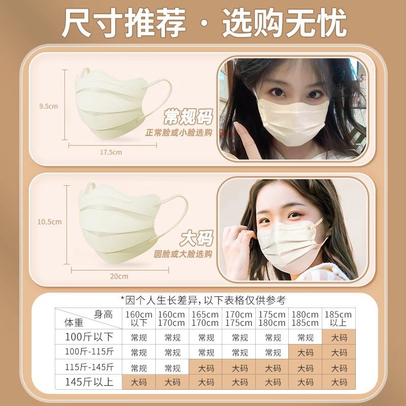 加大号口罩大脸专用女高颜值2025新款夏季大码一次性蝶形不勒耳,居家日用,口罩,淘宝优惠券,粉丝福利购,淘宝优惠卷
