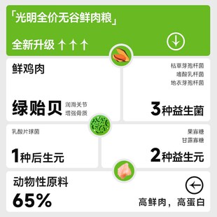 老疯杨鲜鸡肉绿贻贝配方宠物狗粮鲜肉粮升级5.0益生菌全犬通用4斤