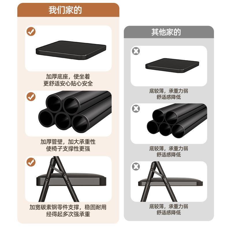 简易折叠椅子家用靠背简约餐椅可携式办公椅会议培训电脑椅塑料凳