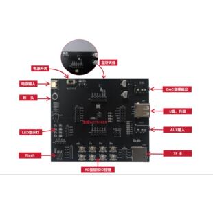 杰理JL7016C8开发板