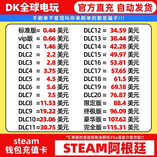 阿根廷steam充值卡比索余额美金
