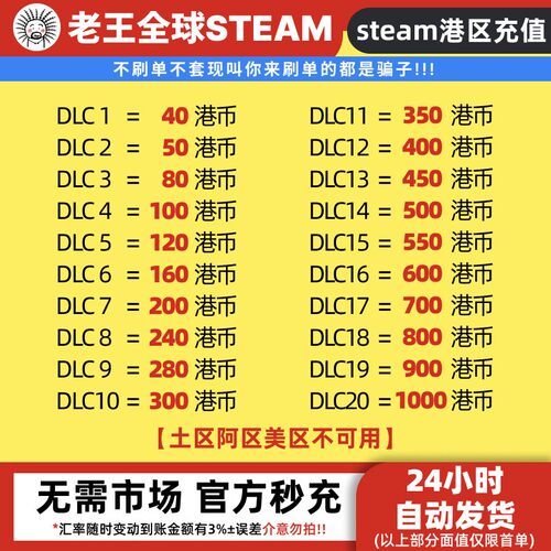 【官方正品】steam香港区充值卡港区钱包码充值卡100港币礼品卡 C