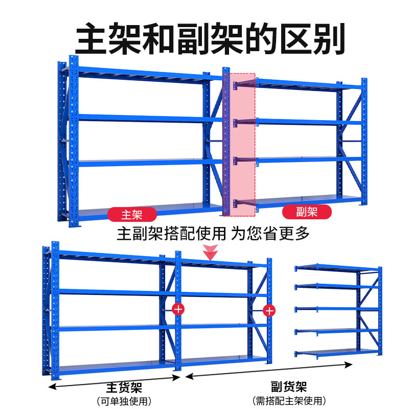 中伟仓库仓储货架家用多功能置物架展示架库房多层重型货物铁架子