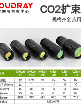 CO2雷射切割机硒化锌扩束镜激光打刻机2倍/3倍/4倍/6倍ZnSe扩束镜