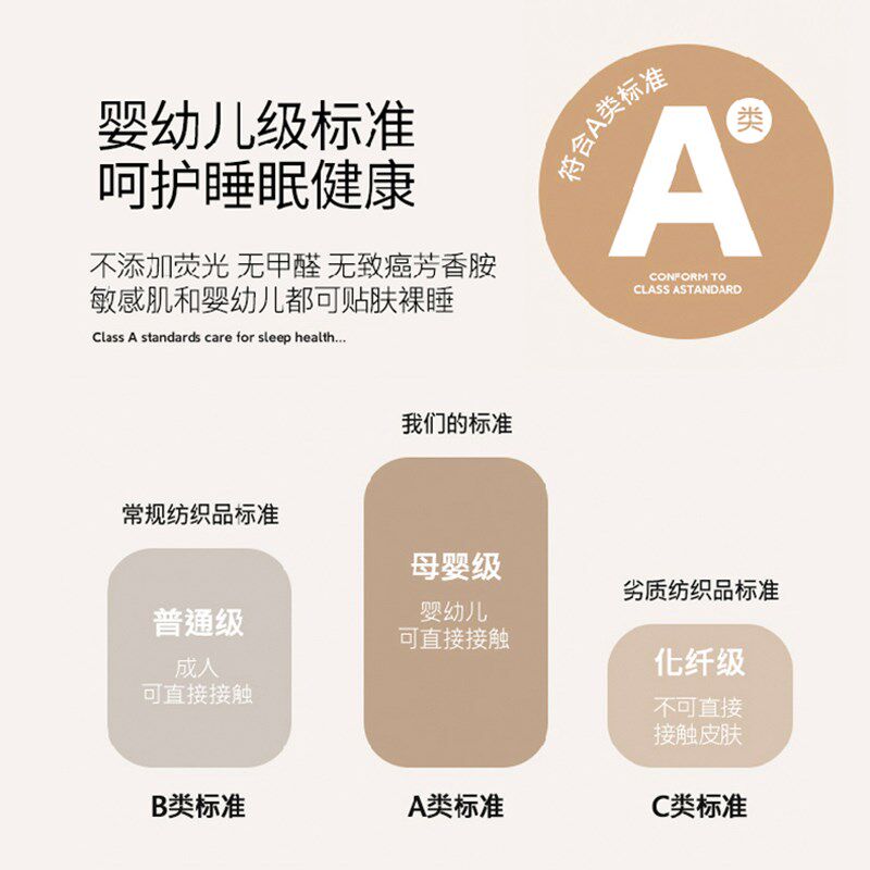 A类纯棉婴儿童双层纱枕套单个30x50全棉枕头套宝宝卡通枕芯内胆套