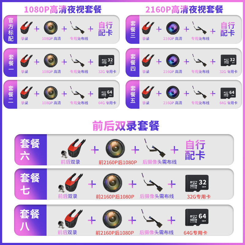 12-2021款长安CS35plus蓝鲸版行车记录仪高清夜视专用USB接口取电