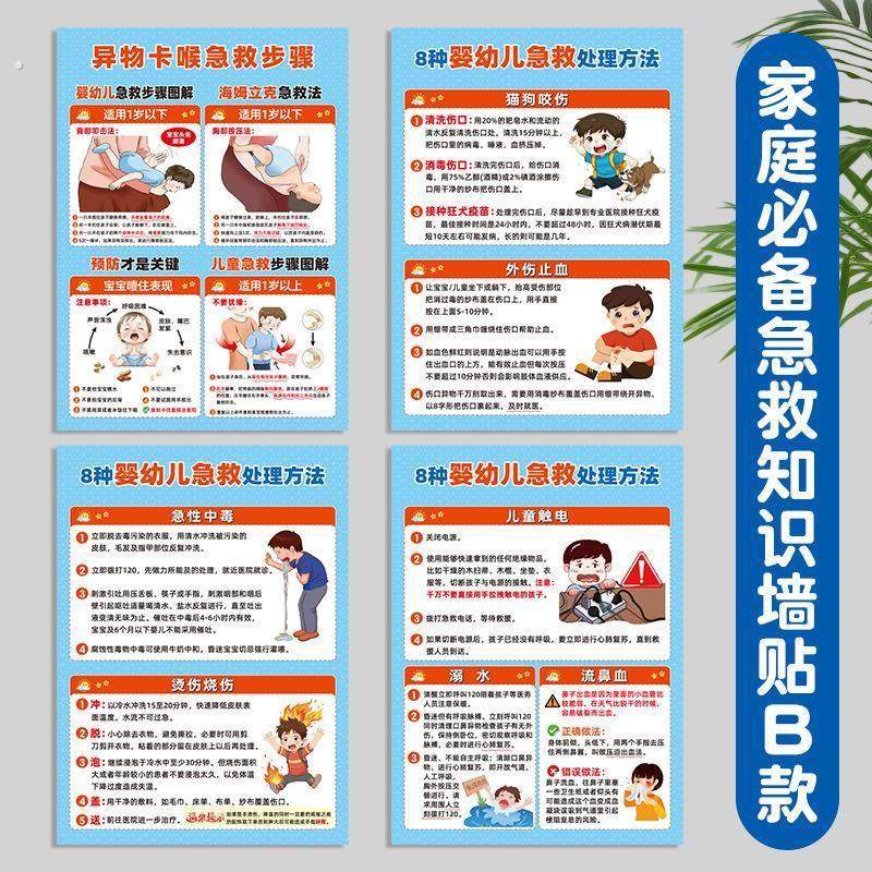海姆立克急救法家庭急救亲子玩具挂图认知卡危险保护婴幼冰箱图贴,玩具/童车/益智/积木/模型,玩具挂图/认知卡,淘宝优惠券,粉丝福利购,淘宝优惠卷