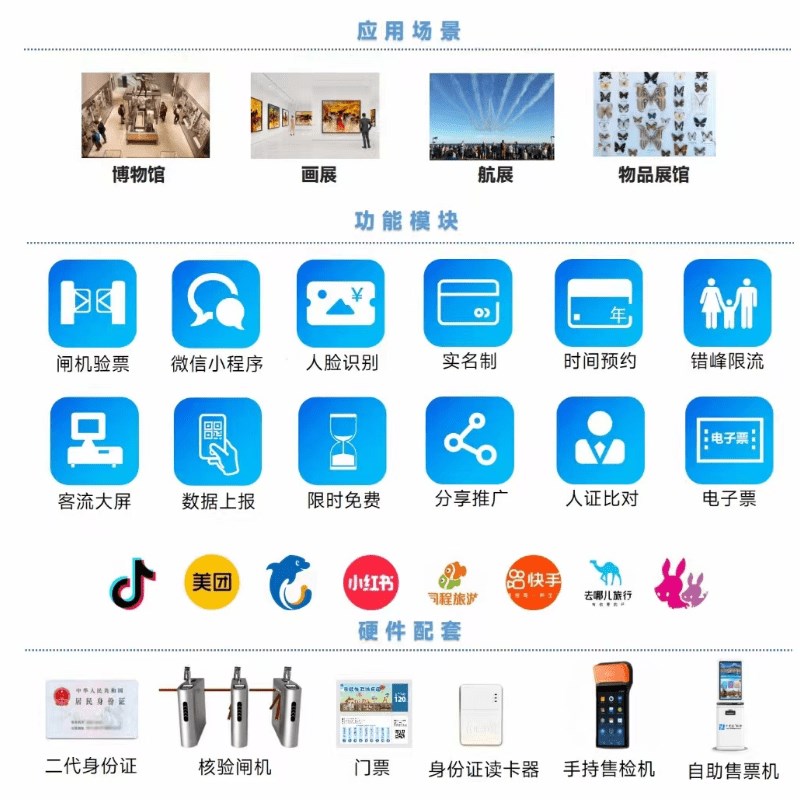 智慧景区票务闸机系统游乐场售票管理系统检票智能三辊闸人脸识别