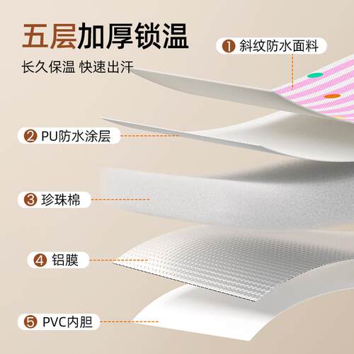 泡脚桶家用养生便携可折叠高深过小腿熏蒸加厚保温足浴女士洗