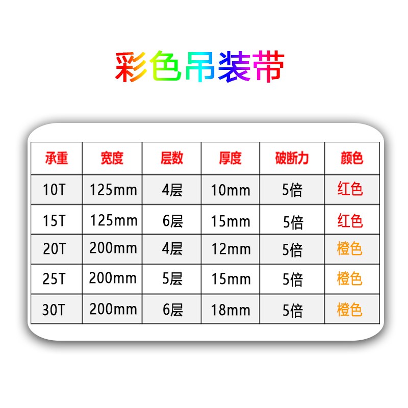 彩色吊装带起重吊带工业扁平涤纶行车吊车布吊带绳15/20/25/30吨