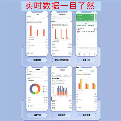 4G无线物联网三相智能电表 380V远程抄表 电流电压功率监测电量表
