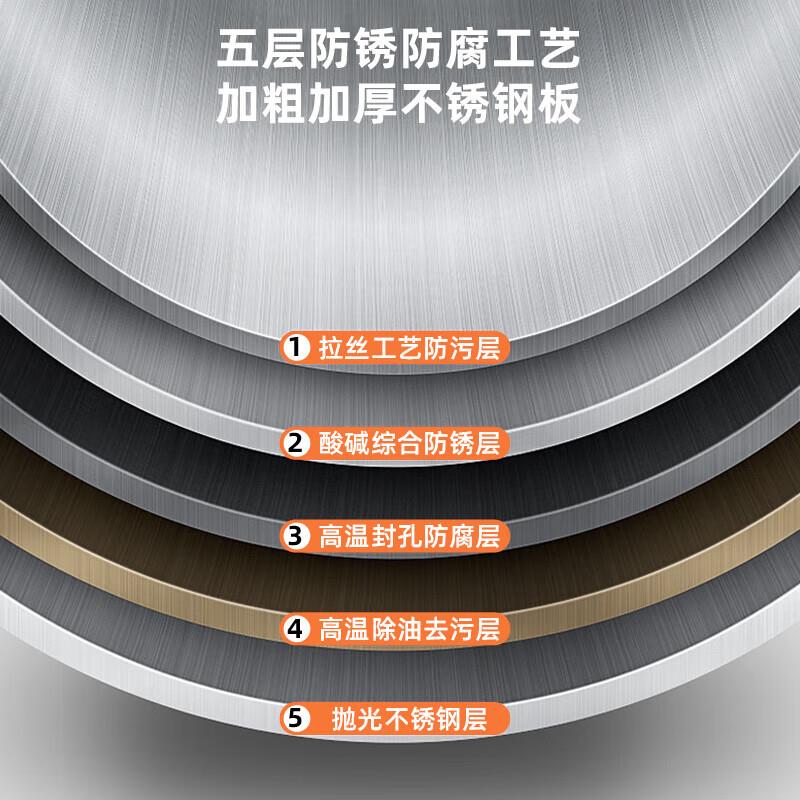 304不锈钢洁净衣柜防静电无尘车间工作服消毒更衣柜大容量员工柜