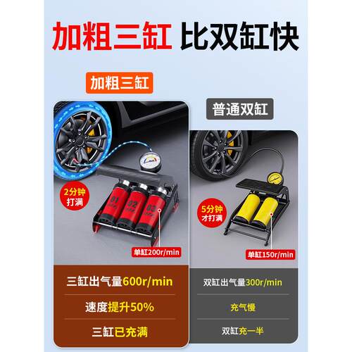 汽车载充气泵专用脚踩新型高压打气筒小轿车用轮胎打气泵带测胎压