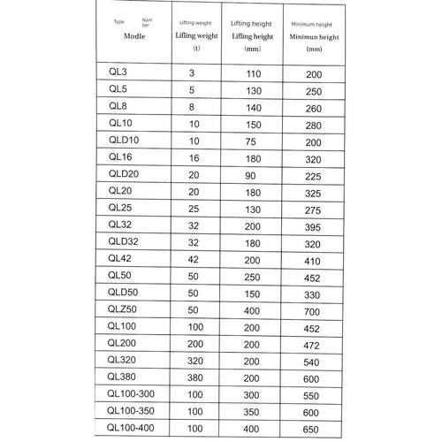 上海金虎螺旋式千斤顶手动机械QL5T/10T/16T/20/25/32T/50T100T吨