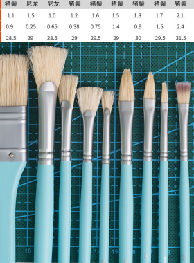 艺考水粉笔套装10支丙烯画笔/油画勾线笔鱼尾扇形笔刷水粉画笔