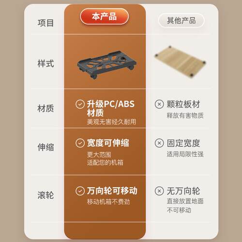 电脑主机托架家用办公可移动机箱带轮底座伸缩支架简约收纳置物架