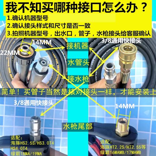 海豚HT2.5洗车机高压水管双层钢丝螺纹款15米