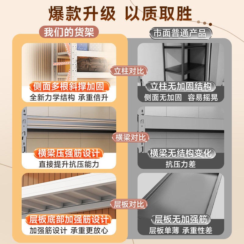重型仓储货架多层置物架仓库货物置物架/陈列架/储物