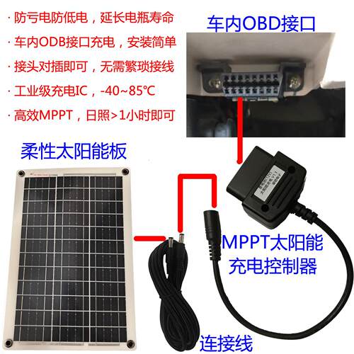 汽车蓄电池12V太阳能充电电瓶防亏电OBD安装简单工业级MPPT柔性板