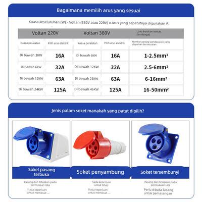 IP67/IP44航空工业防水插头插座3芯4芯5芯16A/32A/63A/125A连接器