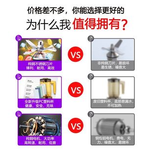 布兰泰萃茶机商用奶茶店沙冰机奶泡奶昔奶盖机多功能雪克机沙冰机