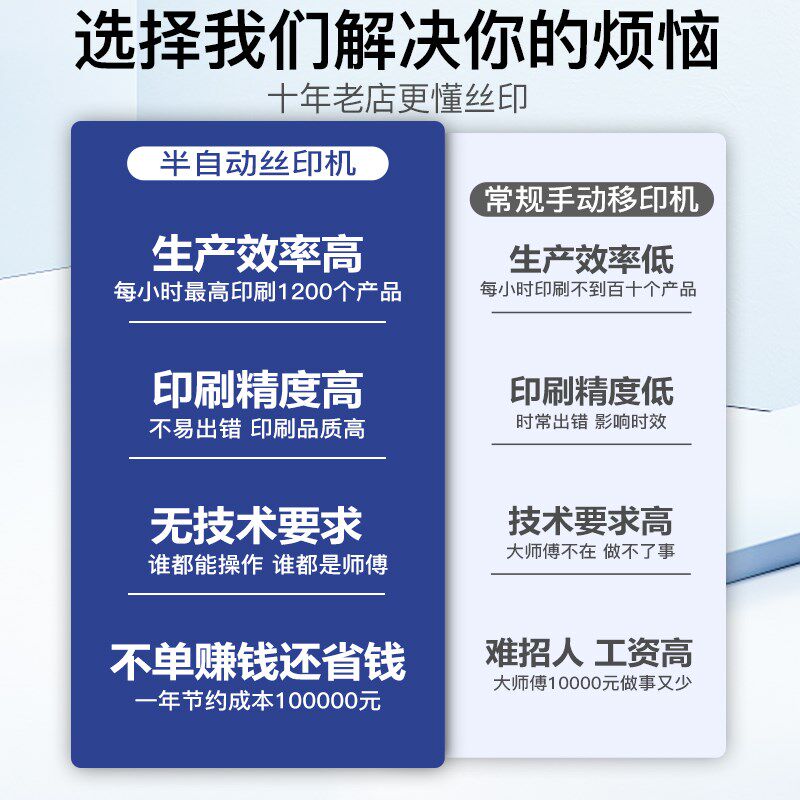丝印机丝网印刷机小型半自动丝印机锡膏印刷机3050平面立式丝印机