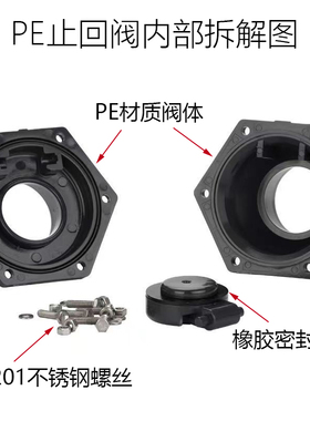 PE止回阀卧式立式通用翻板式逆止阀热熔止逆阀防止水倒流32-110